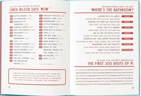 A Useful Guide to Useless Facts that are Kinda Useful