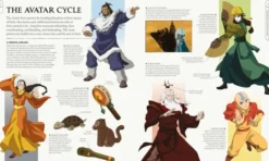 Avatar The Last Airbender Visual Dictionary