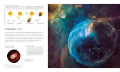 Cosmos - Explore the Wonders of the Universe