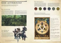 Encyclopaedia Eorzea - The World of Final Fantasy XIV