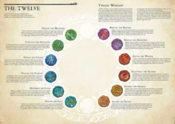 Encyclopaedia Eorzea - The World of Final Fantasy XIV