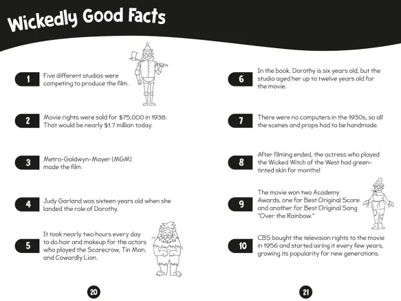 96 Facts About Wicked