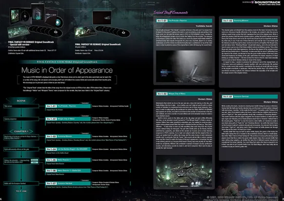 Final Fantasy VII Remake: Material Ultimania