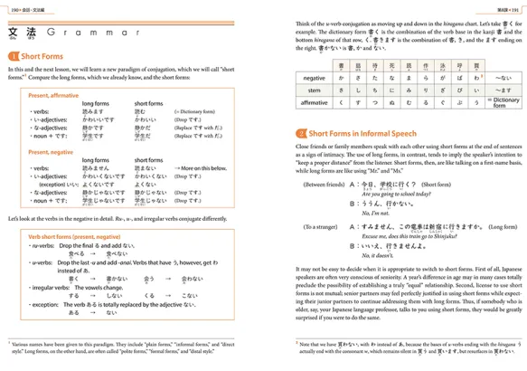 GENKI An Integrated Course in Elementary Japanese (Textbook 1) 2020