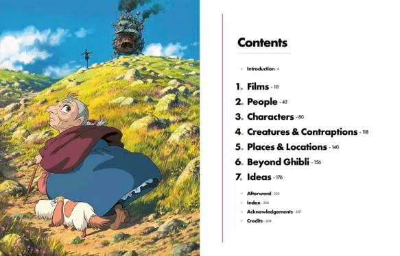 Ghiblipedia - A Guide to the Creatures, Characters and Creators of Studio Ghibli