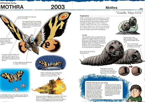 Godzilla: The Encyclopedia