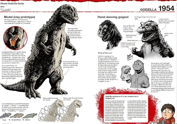Godzilla: The Encyclopedia