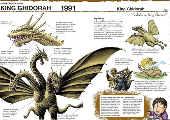 Godzilla: The Encyclopedia