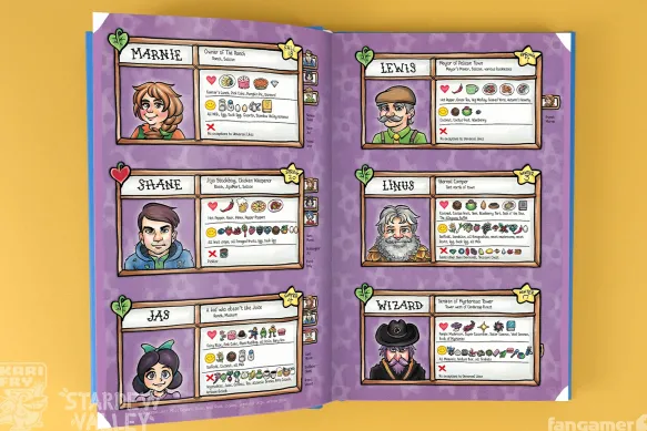 Guidebook 5th Edition