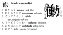 Japanese Kanji Flash Cards Kit 2