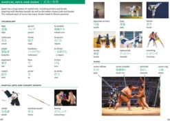 Japanese Visual Dictionary