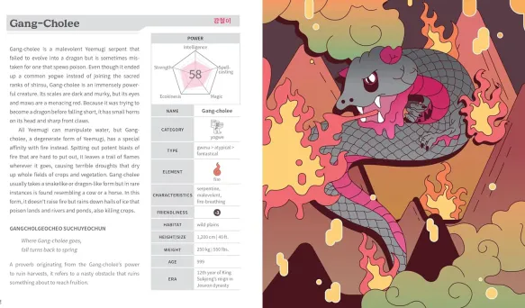 Legends of MeoShin'Ké Vol I: Illustrated Guide to Korean Monsters and Mythology