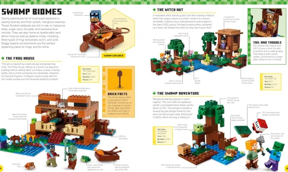 LEGO Minecraft Visual Dictionary: With an Exclusive LEGO Minecraft Minifigure