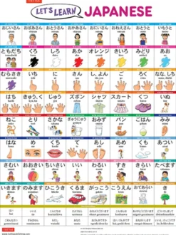 Let's Learn Japanese