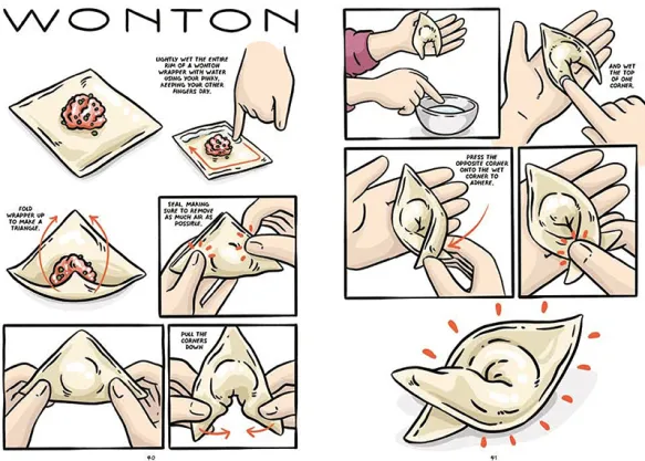 Let's Make Dumplings! A Comic Book Cookbook