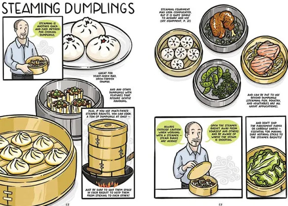 Let's Make Dumplings! A Comic Book Cookbook