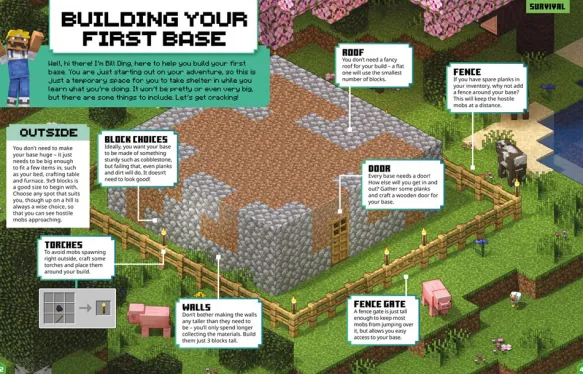 Minecraft Beginners' Guide