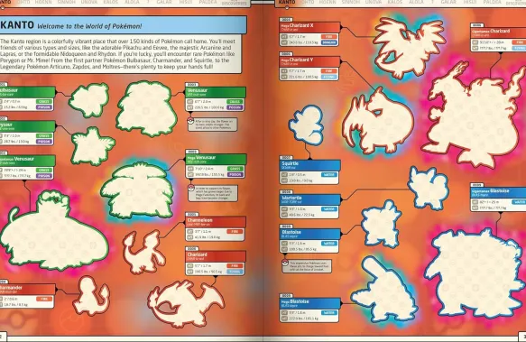Pokémon Epic Sticker Collection: From Kanto to Paldea