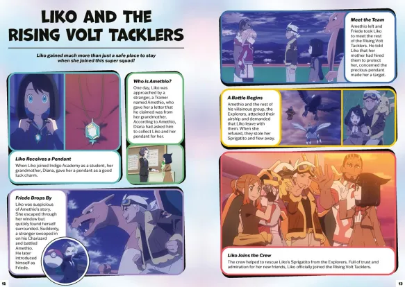 Pokémon: Essential Guide to the Paldea Region