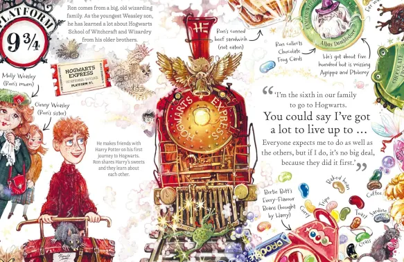 Ron Weasley: Pocket Potters – Little Guides to the HARRY POTTER Stories