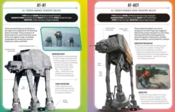 Star Wars Encyclopedia of Starfighters and Other Vehicles