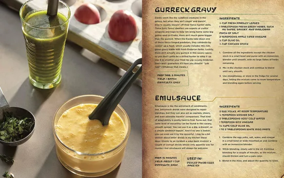 Star Wars: Galaxy's Edge Cookbook