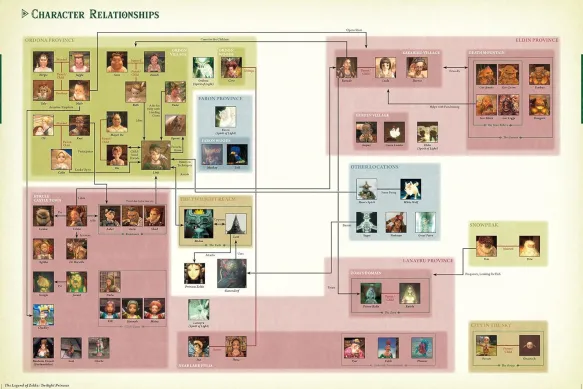 The Legend of Zelda Encyclopedia