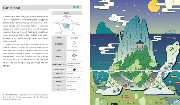 The Legends of MeoShín'Ké Vol 2: Guide to More Korean Monsters and Mythology