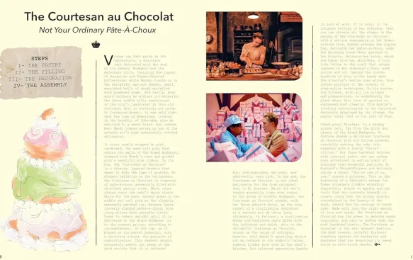 The Museum of Wes Anderson - His Movies and the Works that Inspired Them