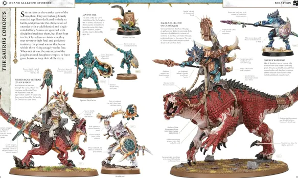Warhammer Age of Sigmar Ultimate Guide