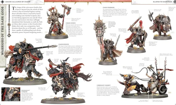 Warhammer Age of Sigmar Ultimate Guide