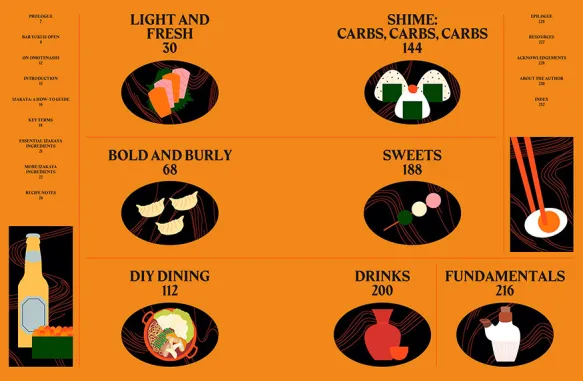 Your Home Izakaya